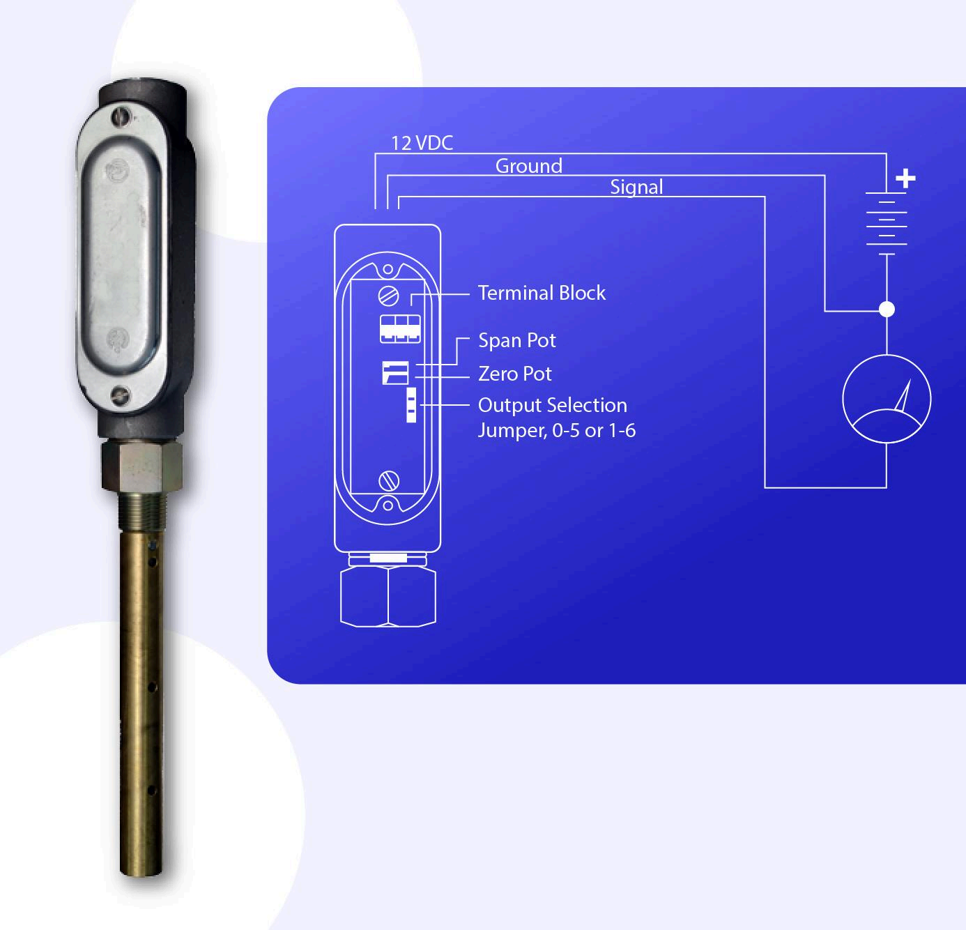 Mastering Level Measurement: A Guide to Sensor Technology with ACT Sensors