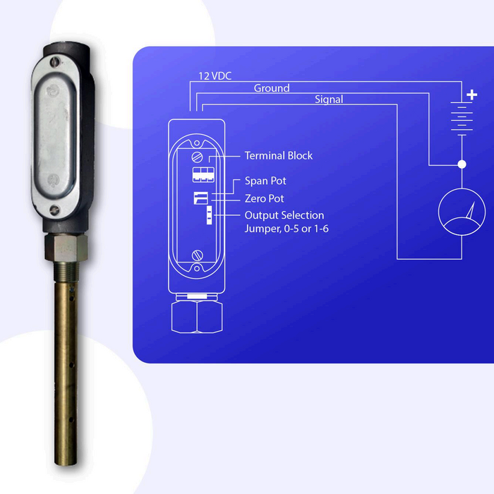 Mastering Level Measurement: A Guide to Sensor Technology with ACT Sensors